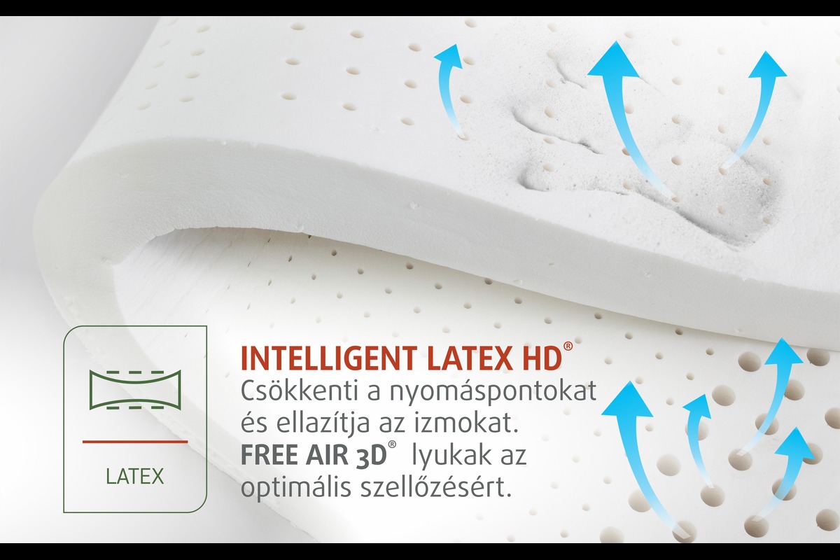 HOTEL COLLECTION LATEX MEMORY COMFORT Cushie - 5945878059611 - fotoHU7